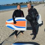 Fin board en mer/ Rando palmes  LANCIEUX JEUDI 20 JUIN 18H CONFIRME