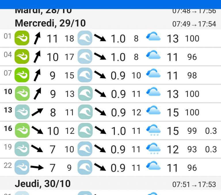 Inscrivez vous mercredi 5 Screenshot 2025 10 27 08 01 42 83 1193f045c51391b07e1b17e82efe5d75